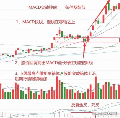 基金分红预告（2021年即将分红的基金）
