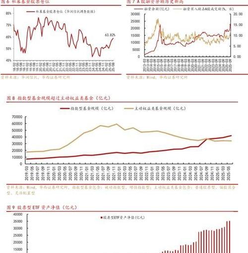 大疆占哈苏多少股份（华为成立徕卡最大股东）