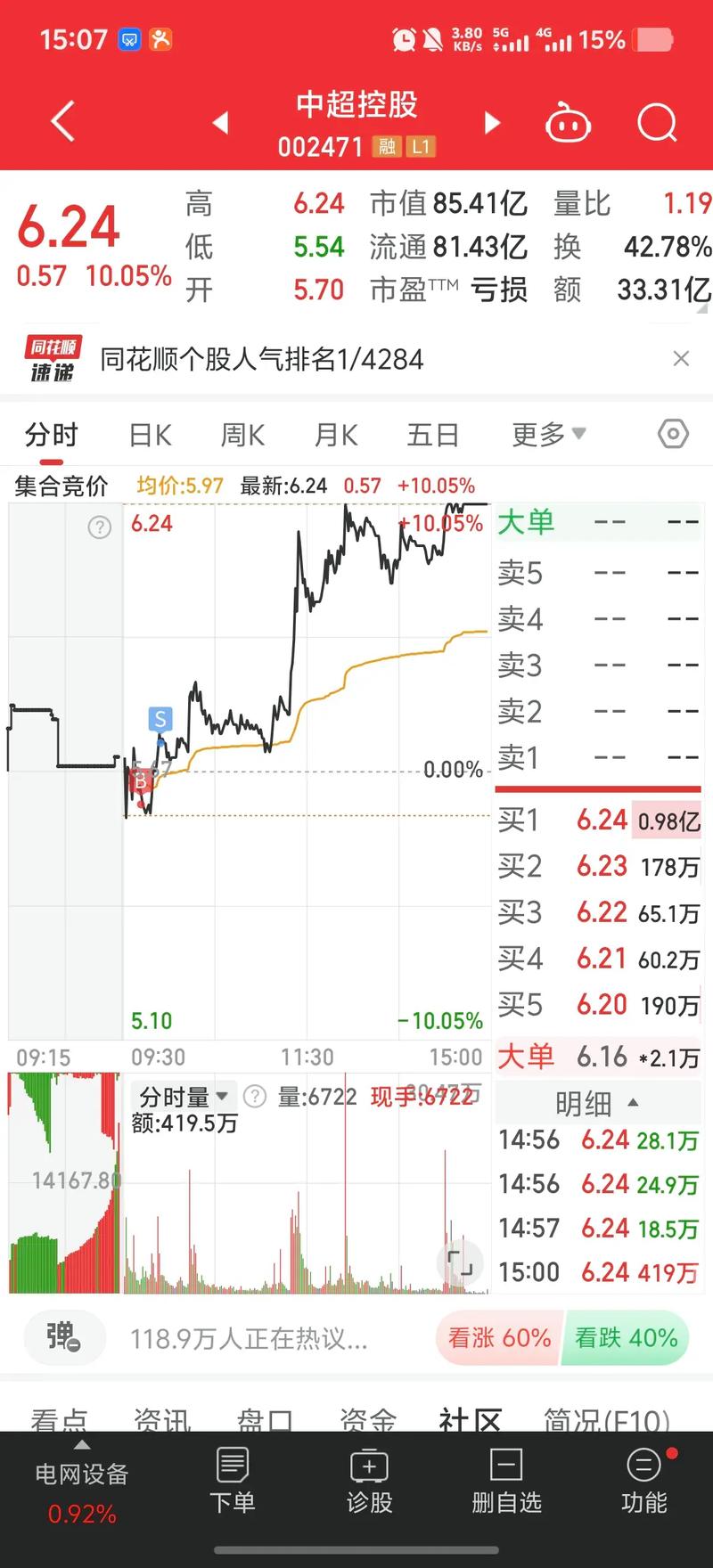 债券基本上分为（债券风险）