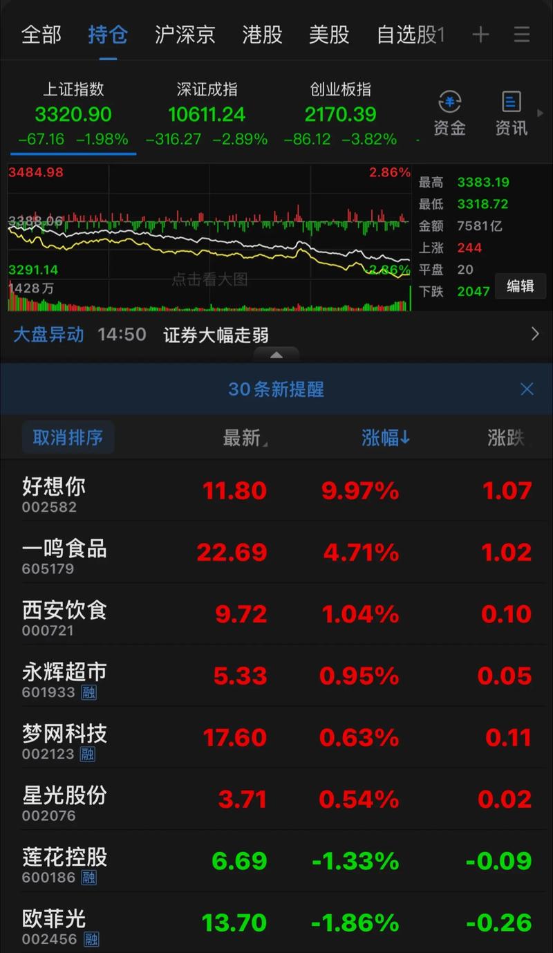 证券公司督导（证券公司职务）