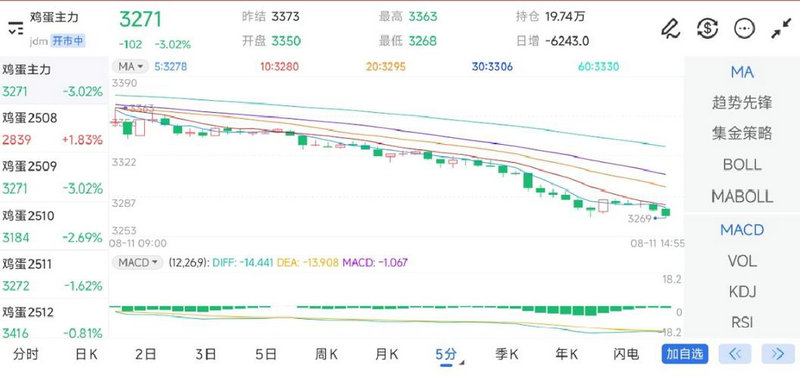 天下财经节目点播 天下财经直播视频