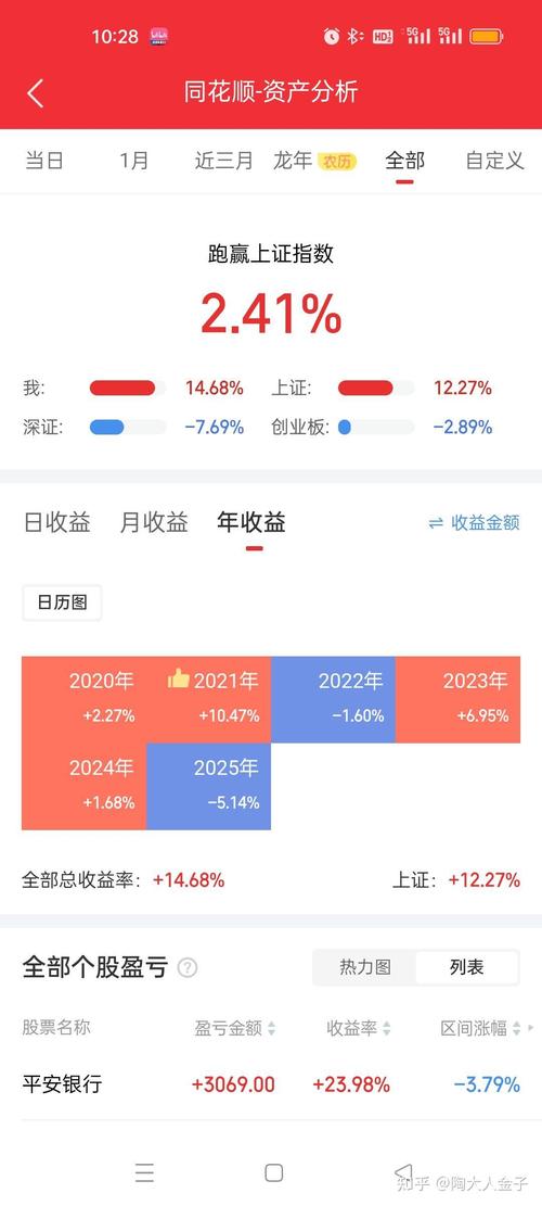 差两分不封涨停啥意思（盘中差1分涨停）