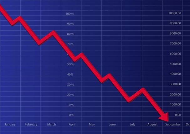 新三板融资效率研究（新三板门槛）