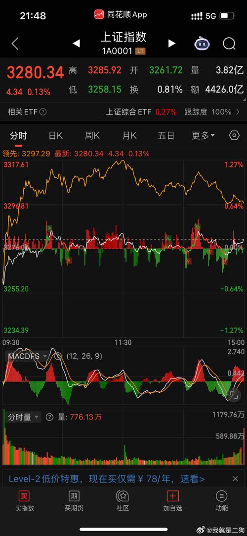 集合竞价怎么才能成功（股票集合竞价如何成交