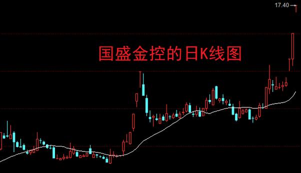 云印刷概念股（云手机概念股）