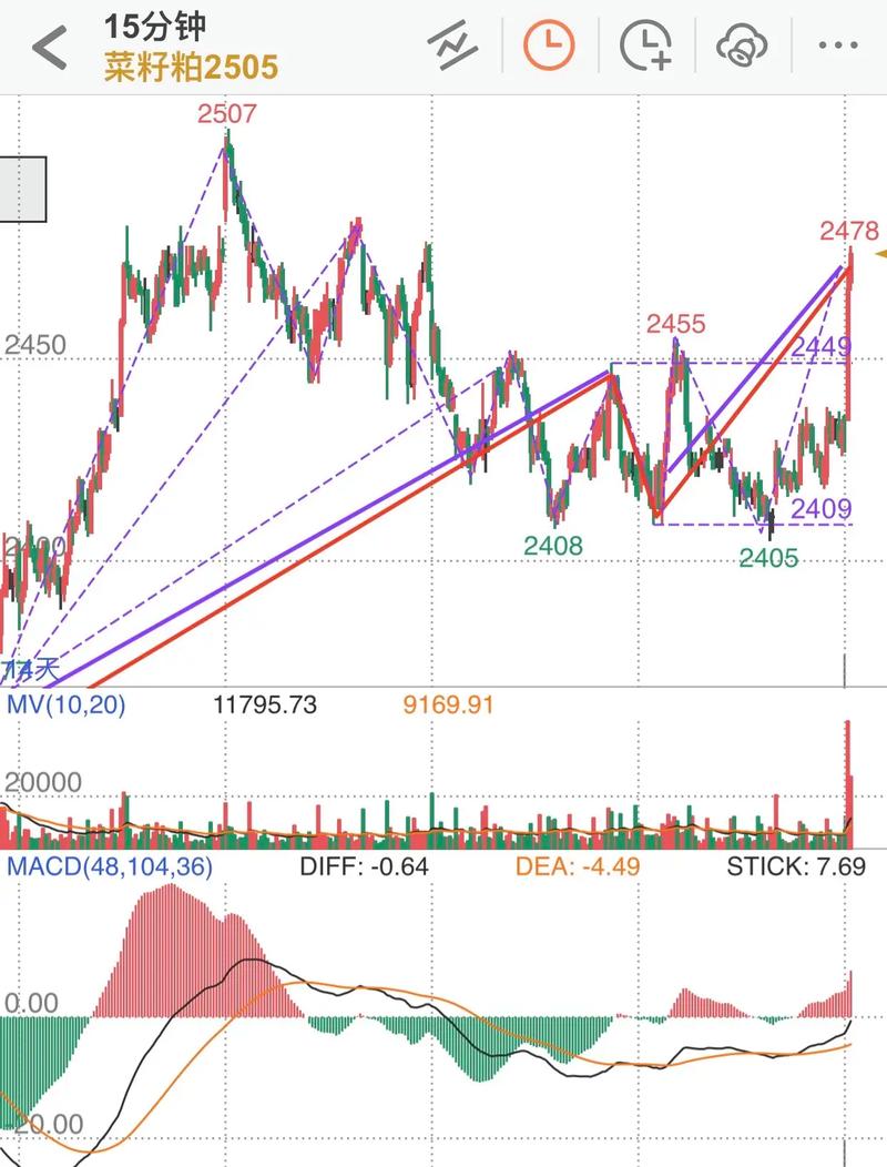 新股数据一览表东方财富网（近期上市新股一览