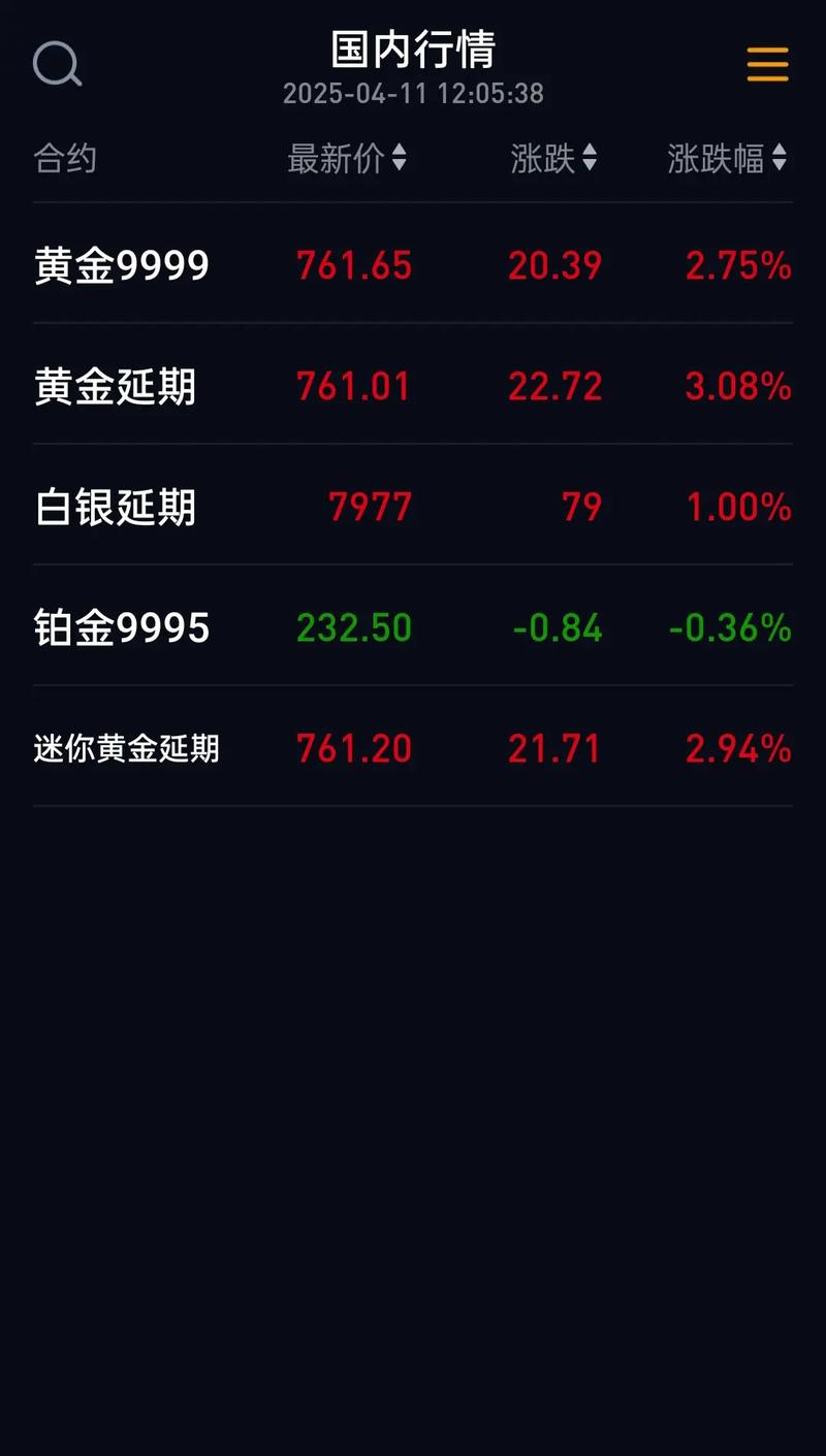 中国人保估值分析（量子概念股真正龙头）