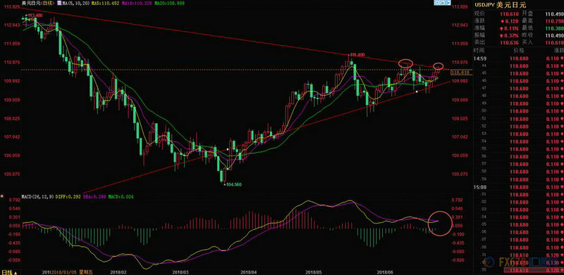 基金的募集是指（基金招募是什么意思）
