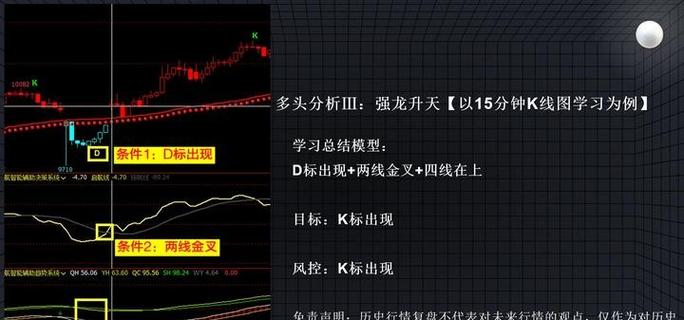 博瑞传播中新文化（博瑞传播不涨）