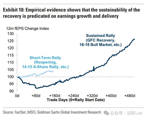 雪松老板的老爸（雪松控股危机重重）