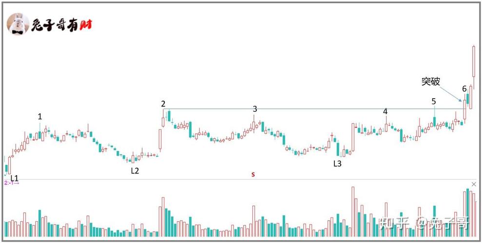 今天茅台股票价格（茅台股票10年曲线图）