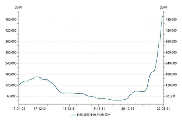 沪股通股票好不好（沪股通增持后股价走势）