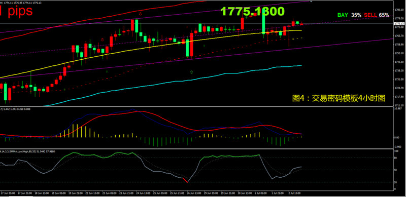 意大利国债危机的原理是什么呢？  不要让你们家