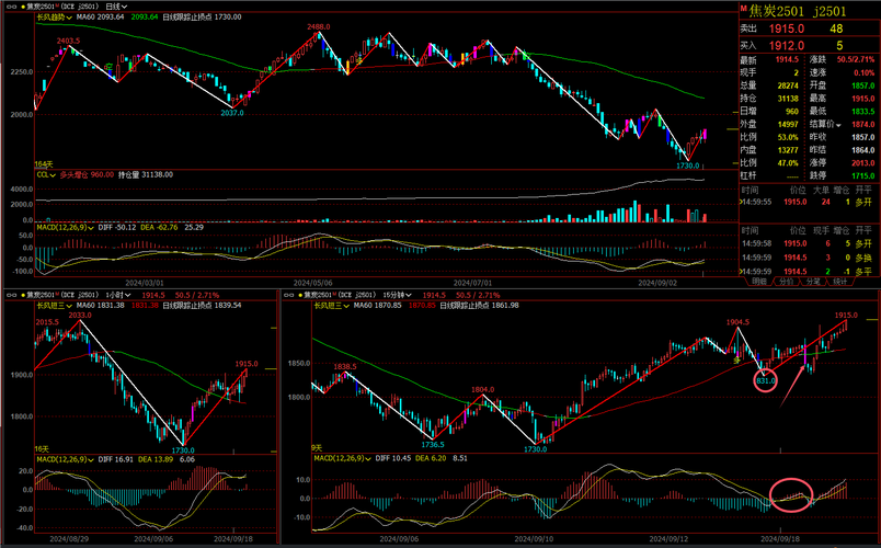 理财是怎么玩的股票怎么玩（股票玩的是什么）
