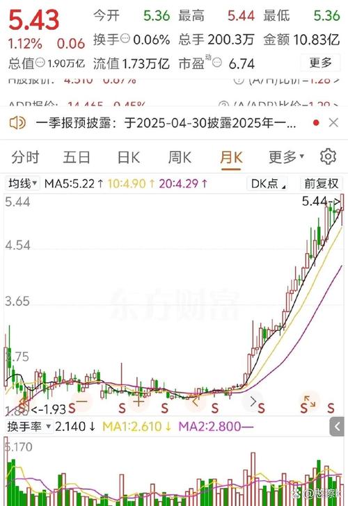 雷达币的市值是怎么计算出来的（如何挖雷达币