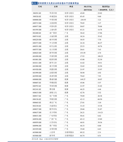 161903今天估值（161903天天基金网）