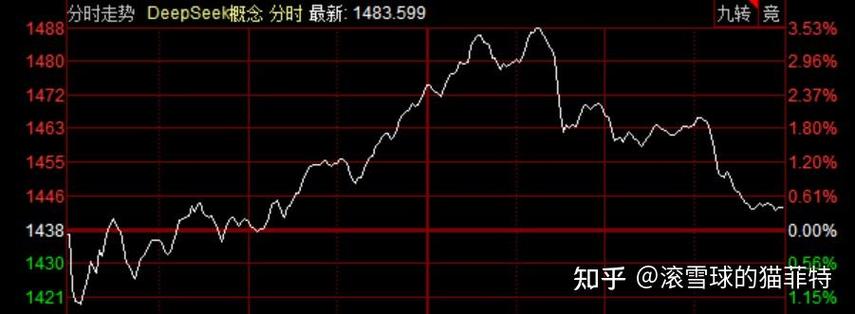 云天励飞相关股票（江波龙股票代码）
