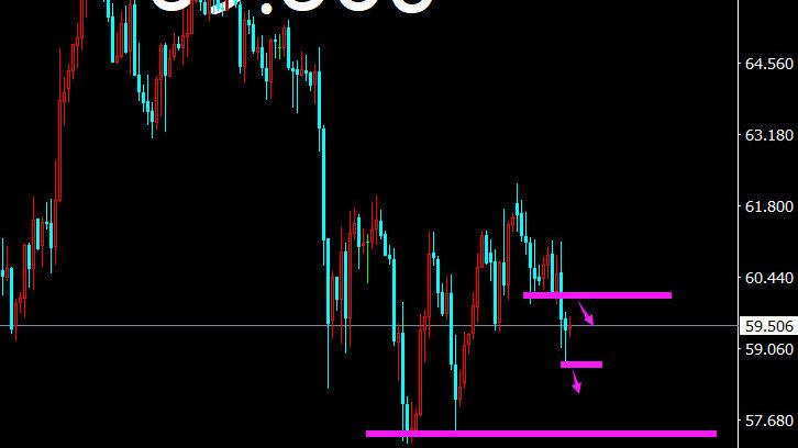 大连豆粕行情走势_大连地区豆粕价格