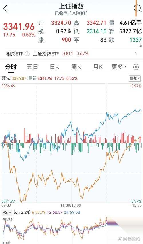 001852天天基金网（161219持仓）