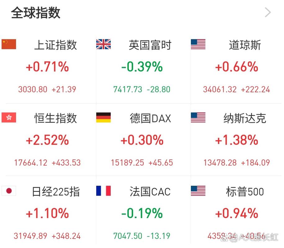 医药化工上市公司（医药制造行业上市公司名单