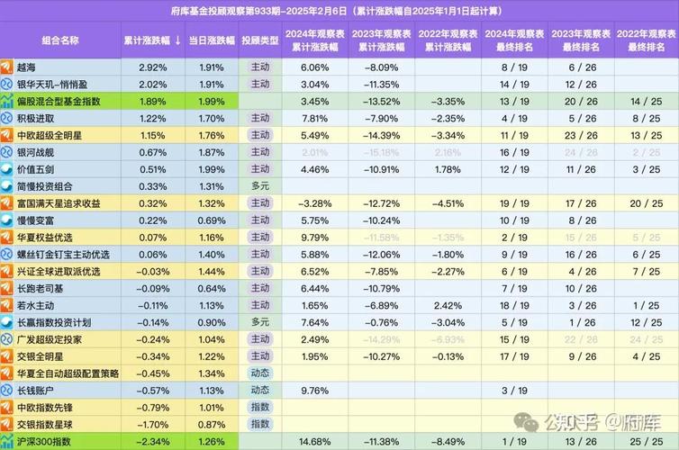 k线与均线共振（股票均线理论）