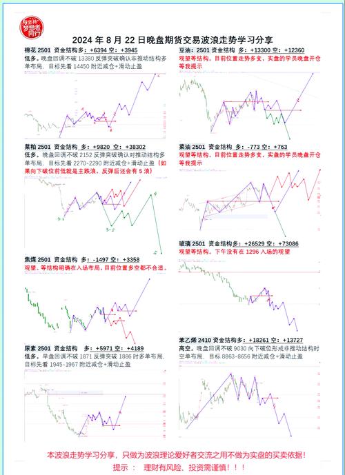 炒白银技术分析方法（炒白银是什么意思）