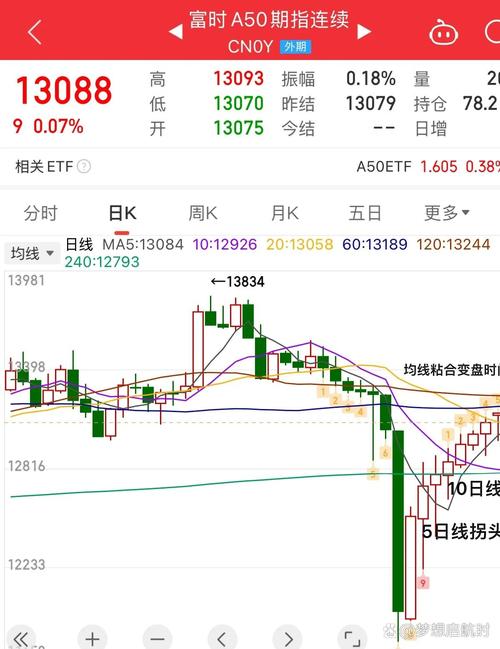 央视曝光证监会深交所闪电出手！记者实地探访