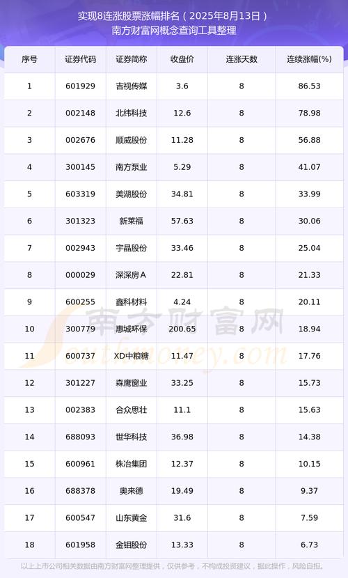 股票209123（股票大全）