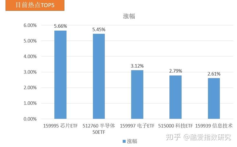 pi币怎么审核名字（pi币被交易所强上4美元）