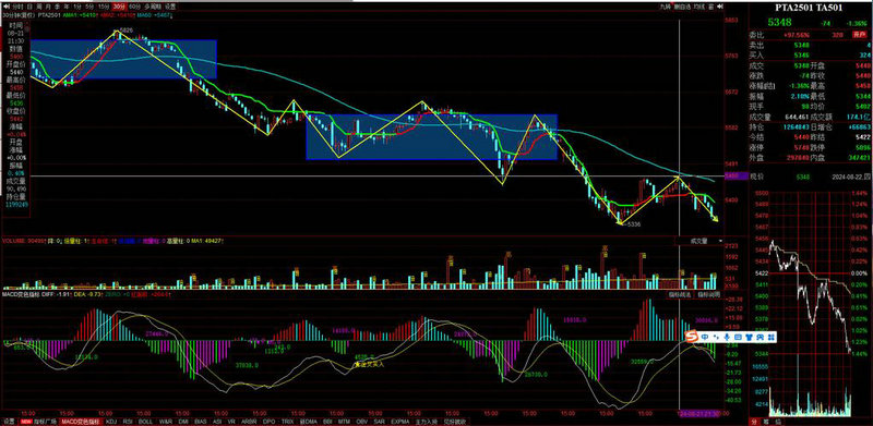 美联储为什么放水（美联储放水）