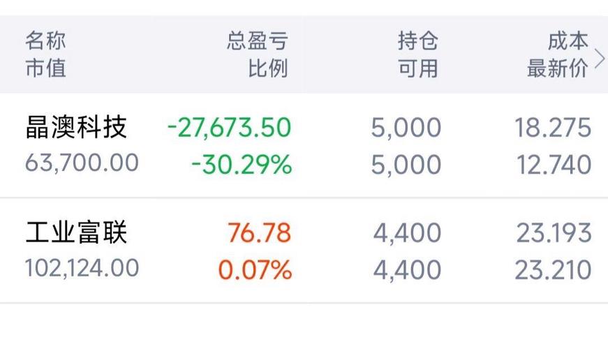 春季行情一般什么题材（股票春季行情的机会）