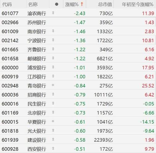 如何网上申购新股（打新股条件和步骤）