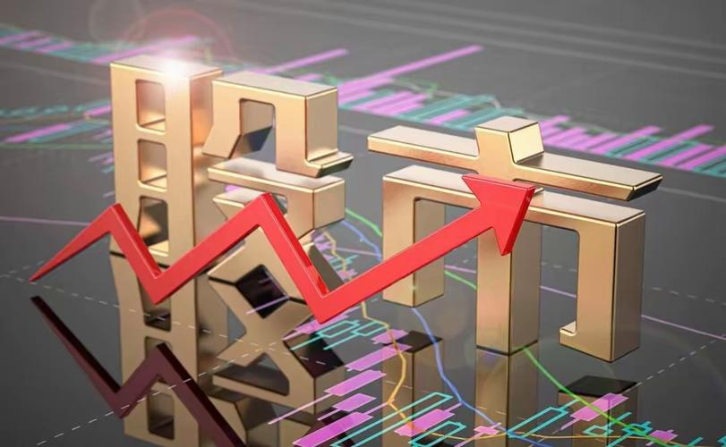 江恩理论的时间窗口（股票时间空间理论）