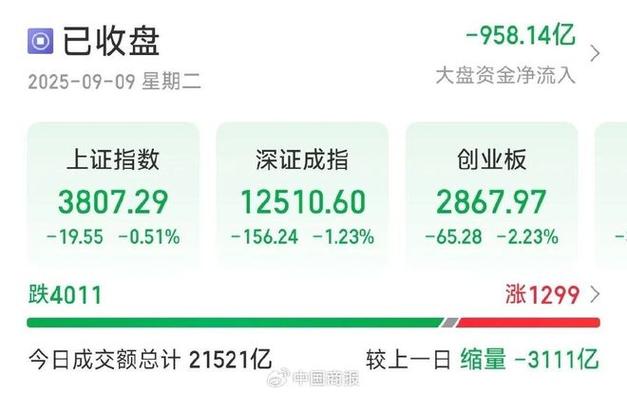 新股涨三天后直接跌停（新股突然跌停）