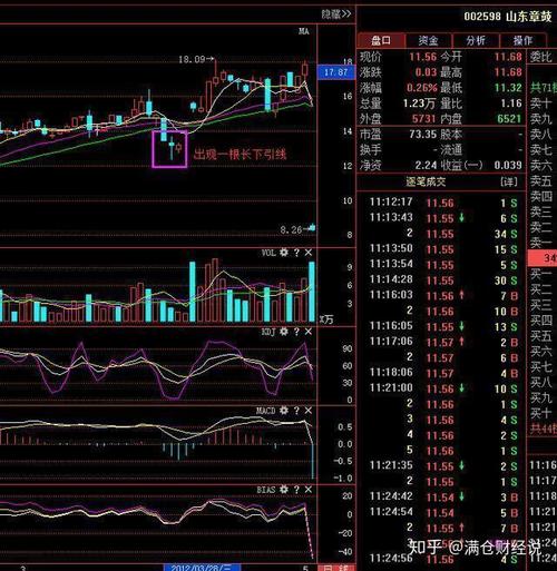 161116基金今天净值（易方达黄金主题）