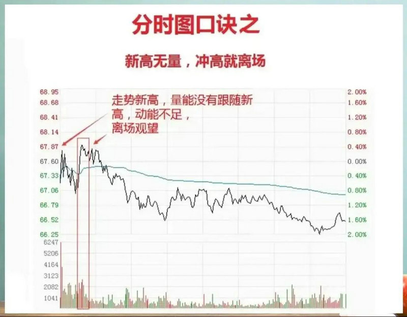 购买质押股权的风险（股权质押融资风险）