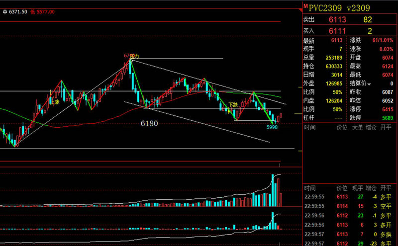20股获推荐 三联虹普目标价涨幅达24%