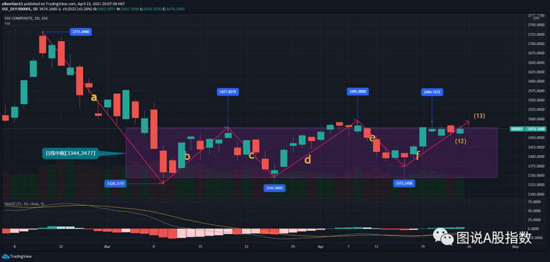 股票长期停牌意味着什么（股票在什么情况下会