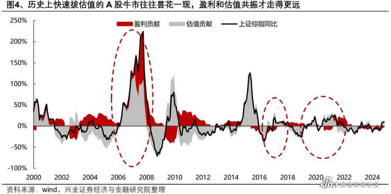 华银电力会暴涨吗