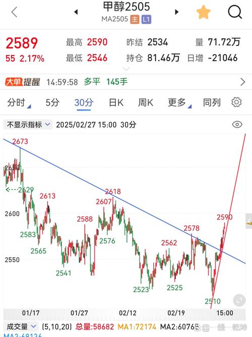 009550基金净值查询今天最新净值最新股价（0095