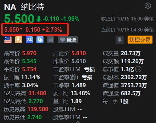 从散户到顶级游资（多少钱可以成为游资）