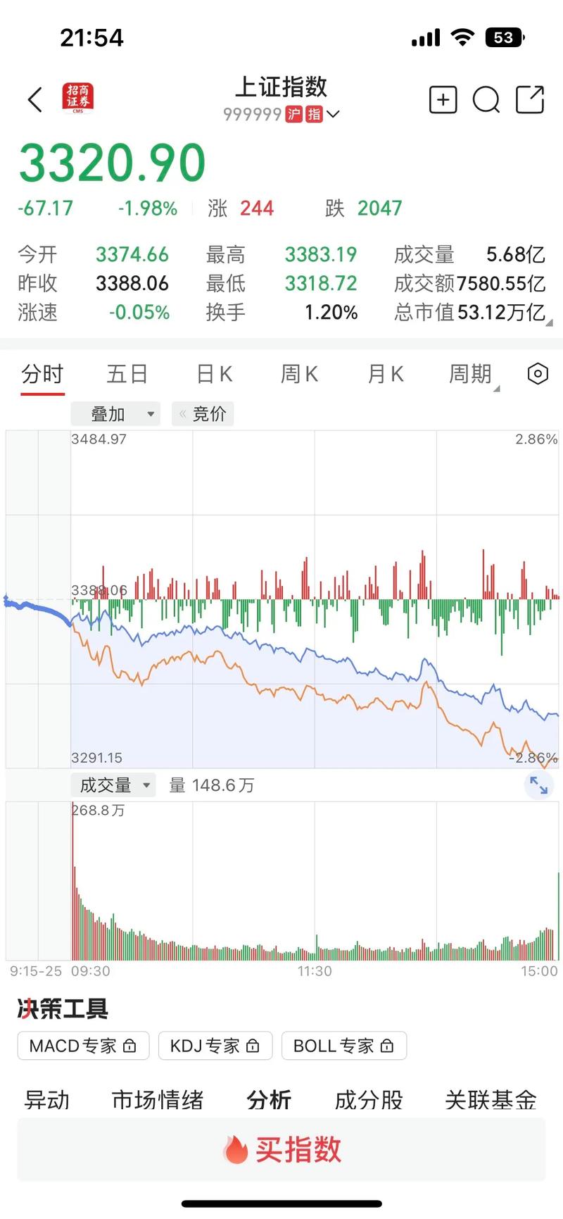 公司股份制度及分红（小公司分红制度）