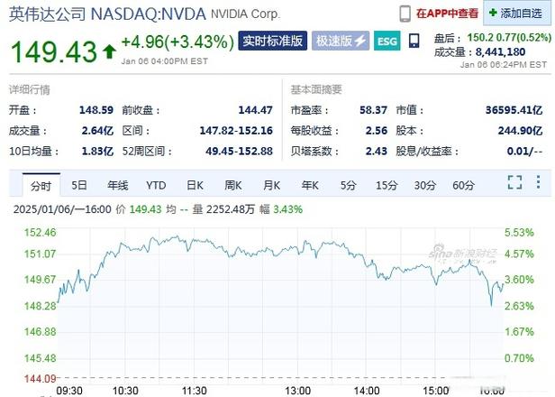 002440闰土股票行情（002440闰土股份）