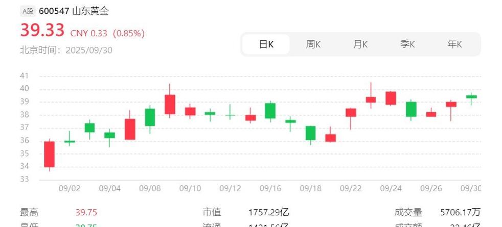 港股光伏概念龙头（港股光伏概念大涨）