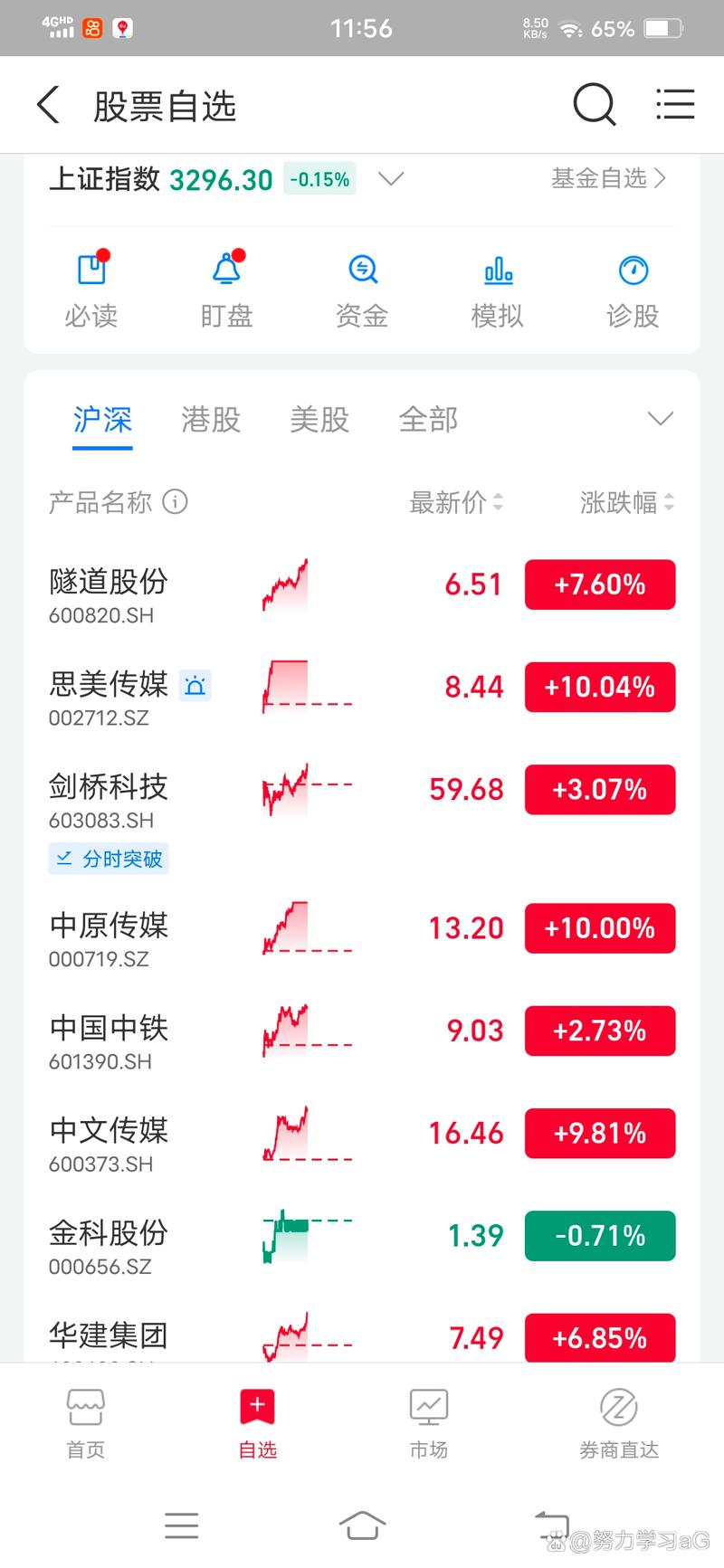 快意电梯波折的A股之路：上市前被敲诈勒索120