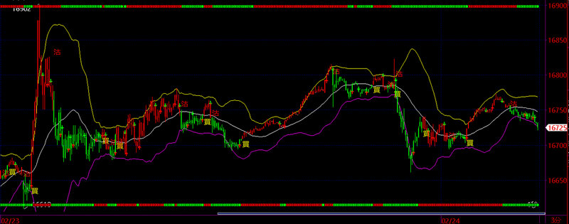 小额贷款朋友圈文案（幽默的贷款段子）