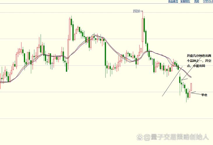 股票爆出该坚持未减持是利好吗（减持期满未减