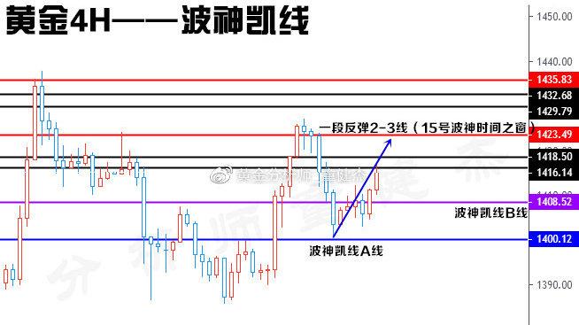 个人追债的方法（怎么追债）