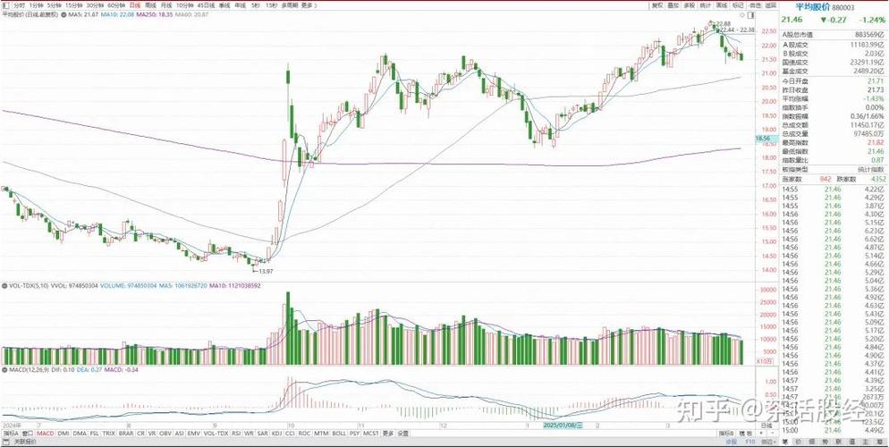 百济神州上市首日破发！还有救吗？派瑞股份狂