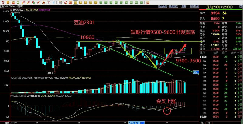 场内价为1基金（基金的成交价怎么定的）